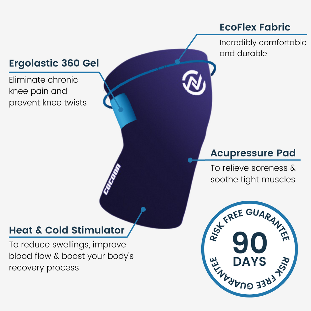 COCOON Hot Cold Compression Sleeve | Flexible Hot Cold Therapy Recovery ...